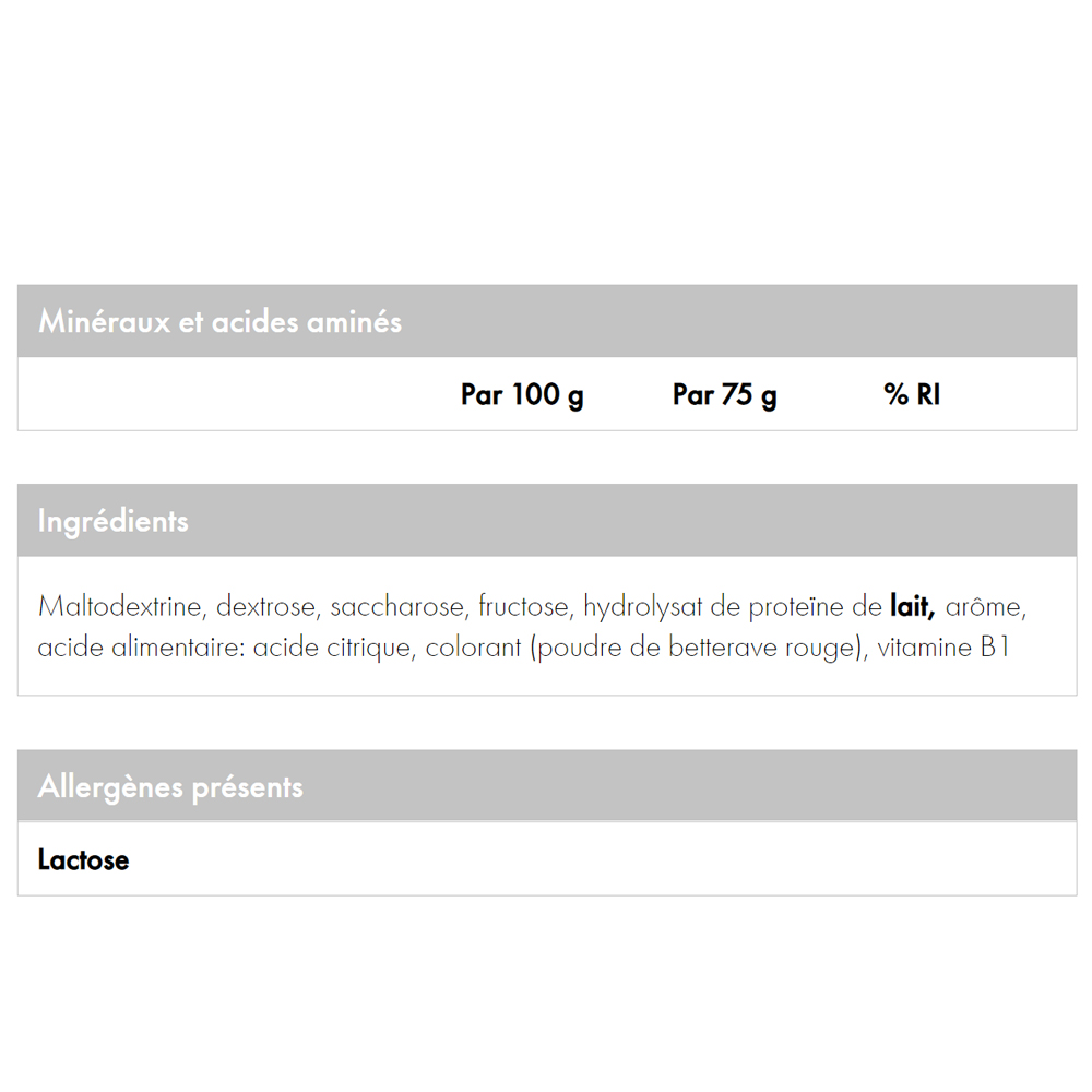 Wcup Carbomax+Peptopro fruits rouges 5000g