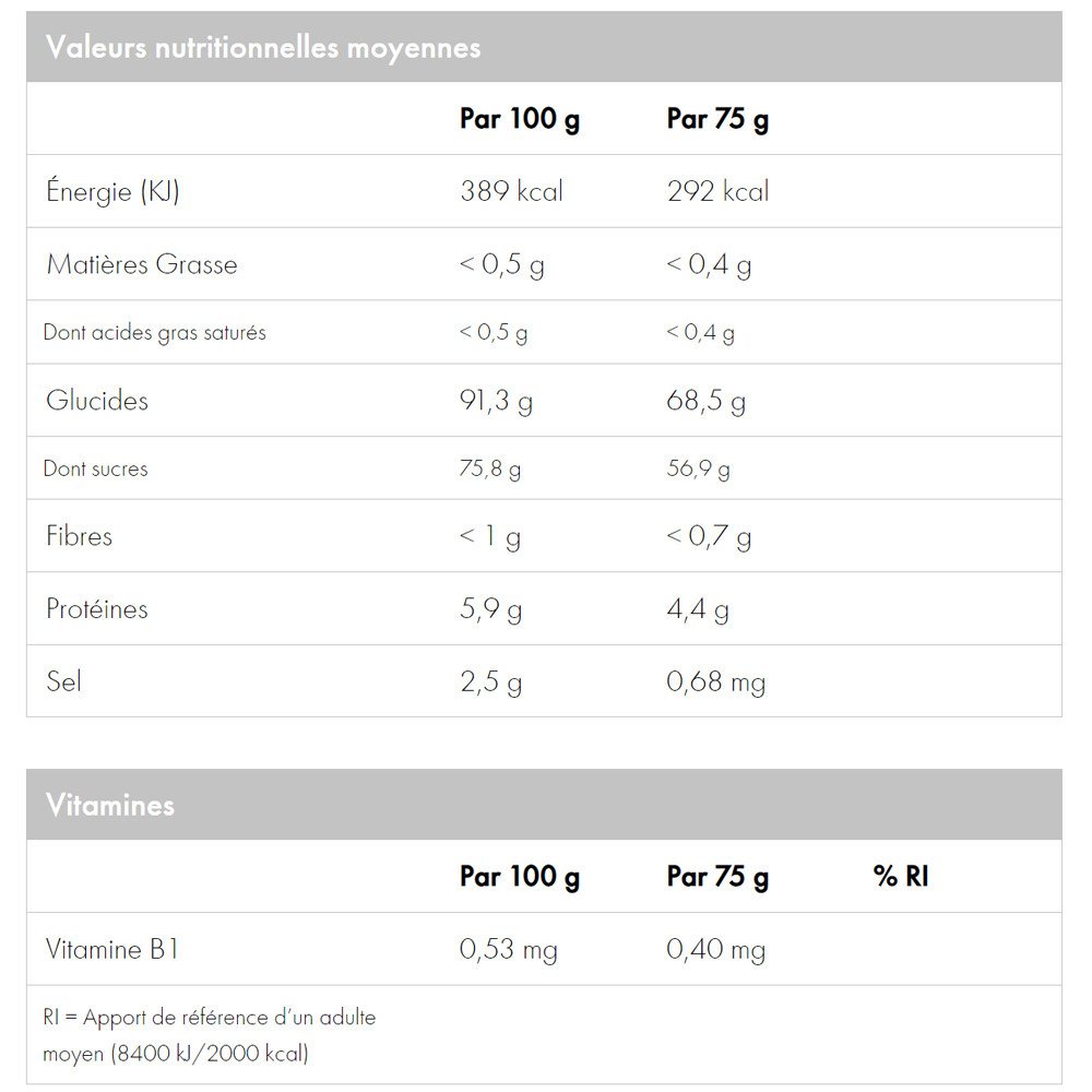 Wcup Carbomax+Peptopro fruits rouge 900g