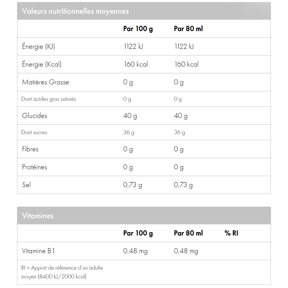 Wcup 6 Energy Drink Banane 80ml