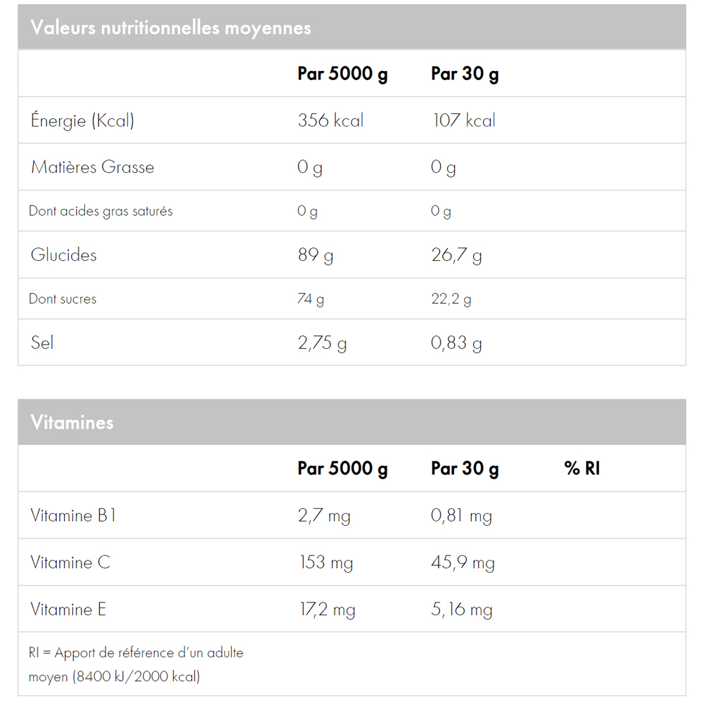 Wcup Sports Drink Orange 5000g